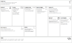 project canvas