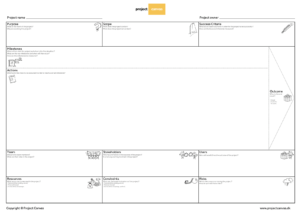 project canvas model